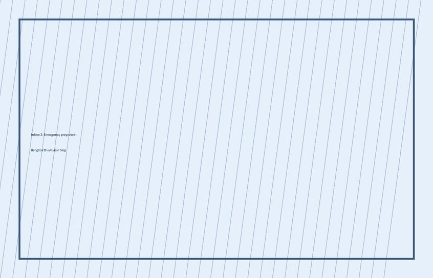 雨季のチャイルドケア緊急・健康対策チェックリスト